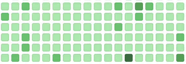 How to Work on Pet Projects